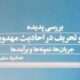 انتشار کتاب «بررسی پدیده وضع و تحریف در احادیث مهدویت»